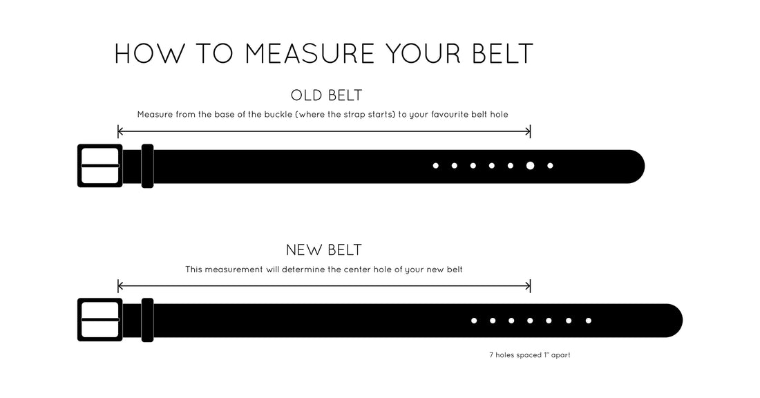 Belts